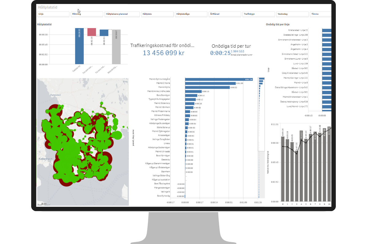 Flowmapper Macro - hållplatstid för busstrafiken
